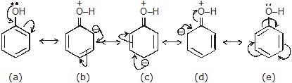 Inductive and Mesomeric Effect - Organic Chemistry Class 11 Notes | EduRev